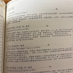 クラシックDVD 12枚
の画像