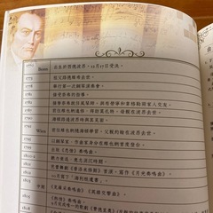 クラシックDVD 12枚
の画像