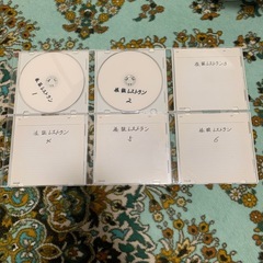 サムネイル