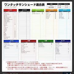 車用　サンシェード　①の画像