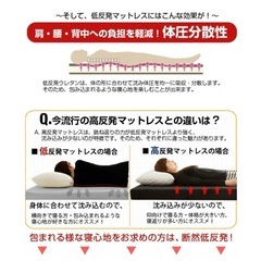 ダブルサイズ 低反発マットレスの画像