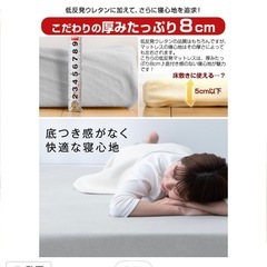 ダブルサイズ 低反発マットレスの画像