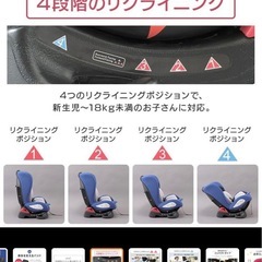 【新生児～4歳】チャイルドシートの画像