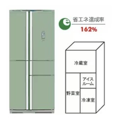 大容量500ml‼️シャーププラズマイオンクラスター冷蔵庫5ドア‼️の画像