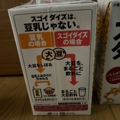 スゴイダイズ950ml 5本セットの画像