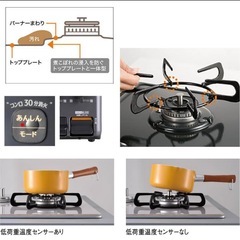使用数回！パロマ　ガステーブル(都市ガス)の画像