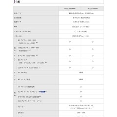 Hitachi テレビ　W32L HR9000の画像