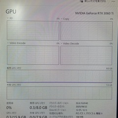ゲーミングPC i5 12400f RTX3060ti の画像