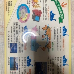 下敷き２枚の画像
