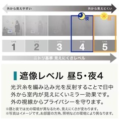 新品ニトリのレースカーテン　遮光遮熱の画像