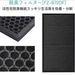 シャープ 空気清浄機交換用互換フィルターの画像