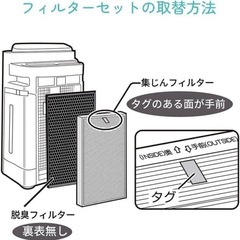 シャープ 空気清浄機交換用互換フィルターの画像