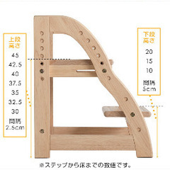 ステップ台　踏み台の画像