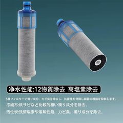【正規品】JF-K21-C 交換用浄水器カートリッジ 12物質除去 高塩素除去の画像