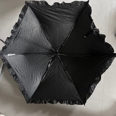 折り畳み傘の画像