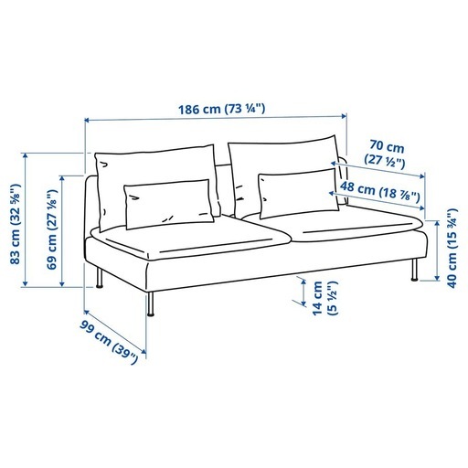 ソーデルハムン　IKEA ソファー　利用1年未満
　