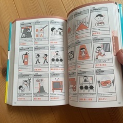 イラスト記憶法で脳に刷り込む英単語1880の画像