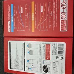 CAMPS  保冷温ペットボトルホルダー新品♪の画像