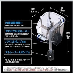 （1回のみ使用）濾過器 GEX ジェックス 簡単ラクラクパワーフィルター Sの画像