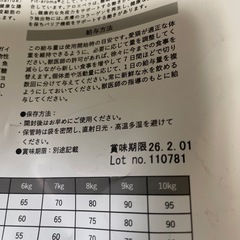 感謝(ㅅ´꒳` )決定‪☆猫ちゃん‪☆ペッツソリューション皮膚サポート400ｇの画像