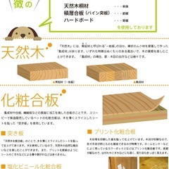 犬小屋の画像