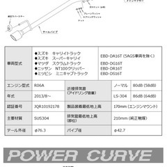スズキキャリーDA16T用　社外マフラー　車検適合の画像
