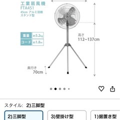 業務用扇風機　
の画像