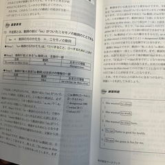 ⟡.·高卒認定試験 主要三科目テキスト⟡.·の画像
