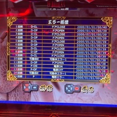 ジャンク　スロット台　花の慶次戦極めし傾奇者の宴の画像