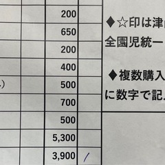 糸満市認定津山幼稚園　園児用カバン
 の画像