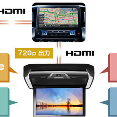 12.8型WXGAリアビジョン RXH12X2-L-B 新古品の画像