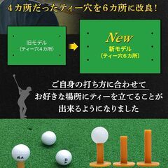 【新品】GolfStyle ゴルフマット 大型 ゴルフ 練習 マット 屋外 室内 素振り ドライバー スイング 練習用 人工芝 SBR 100×150cm ゴルフティー ゴルフボールの画像