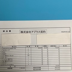 (定価約72万)ラテスパ　ゴクビギア☆極美ギアSの画像