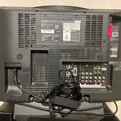 テレビの画像