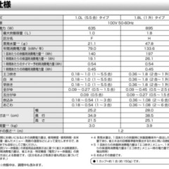 【炊飯器】タイガー JBH-Aの画像