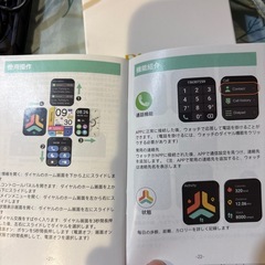 スマートウォッチ　1日使用の画像