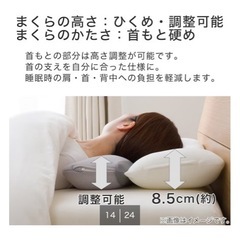 ニトリ　首を支えるまくら枕　の画像
