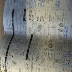 【神奈川発】 4WDキャリートラック　検9年10月17日　走81,000㌔　全て込み!!　　　相模原・八王子・町田・上野原・厚木市内でしたらお届け致します。　　　　　　　相模ナンバーでしたら名変と税止めもお手伝い致します。の画像
