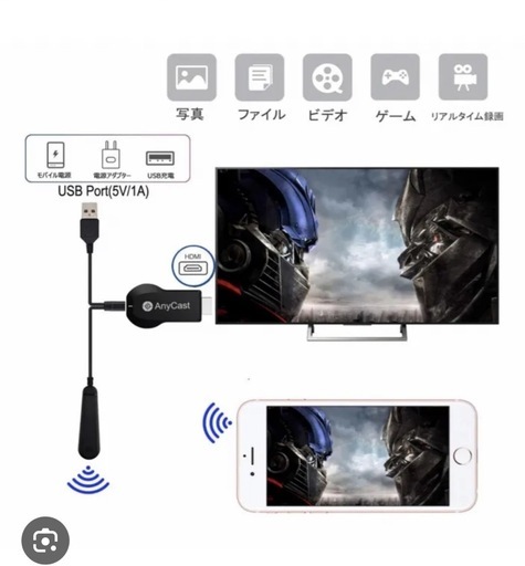 車載用11.6インチDVDプレーヤー&エニーキャスト