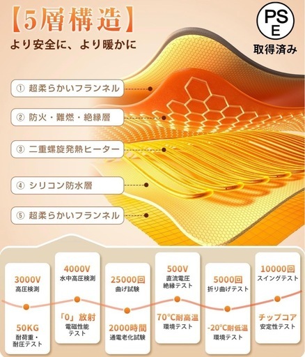 【新品未開封】電気毛布
