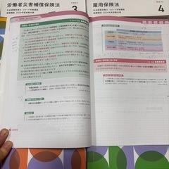 社会保険労務士　テキスト　10冊　フォーサイト　2024　社労士　セットの画像
