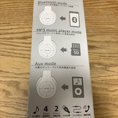 Bluetooth　ヘッドホンの画像