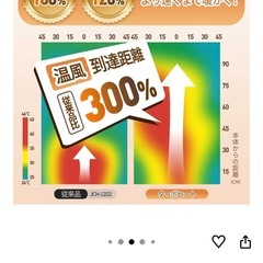 【新品/未開封】セラミックヒーターの画像