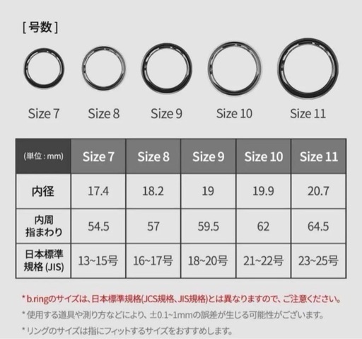 b.ring スマートリング ブリング　ステンレスブラック
