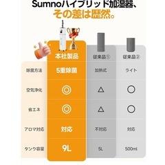 加湿器の画像