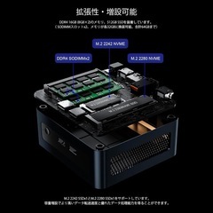 【新品】ミニPC AMD Ryzen5 5625U 6コア12スレッド最大4.30GHzの画像