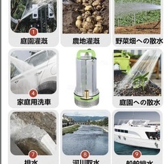 清水用 水中 ポンプ 21V 300W 揚程:16m 水道流量:5m³/hの画像