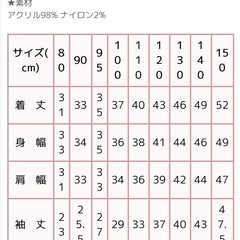 ミントグリーン ニット 100サイズの画像