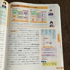 中学生社会 公民　千葉県版の画像