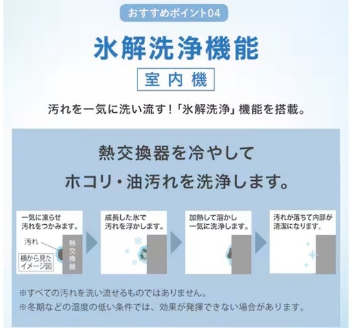ニトリエアコンNL-22G-W未使用